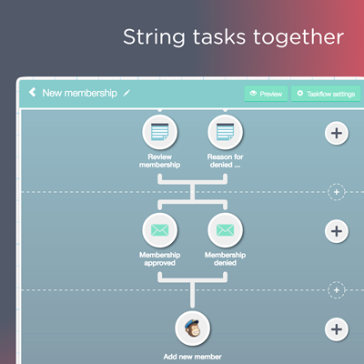 String tasks together